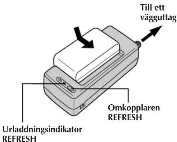 JVC AAV15EG - ANVÄNDA REFRESH-FUNKTIONEN - 1