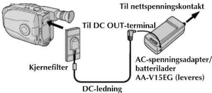 JVC AAV15EG - MED NETTSPENNING - 1