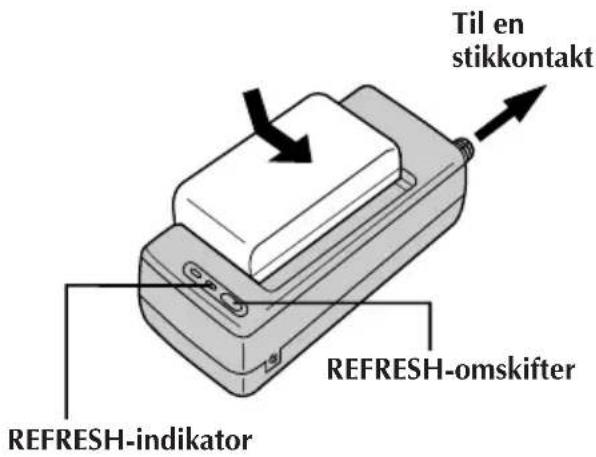 JVC AAV15EG - ANVENDELSE AF REFRESH-FUNKTIONEN - 1