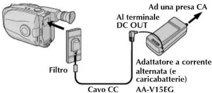 JVC AAV15EG - ALIMENTAZIONE TRAMITE BATTERIA DELL'AUTO - 1