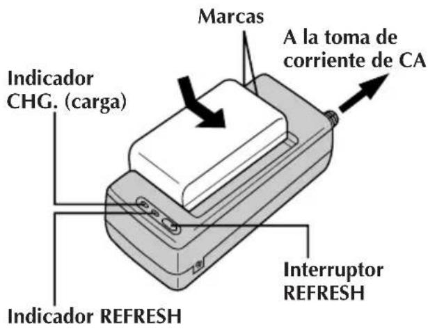 JVC AAV15EG - CARGA DE LA BATERIA - 1
