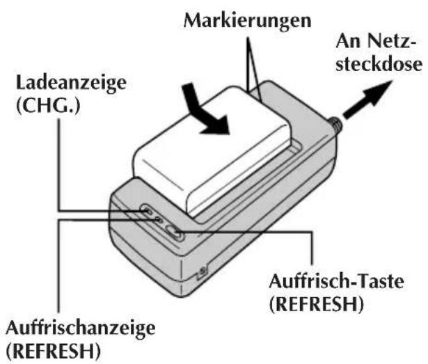 JVC AAV15EG - LADEN EINES BATTERIESATZES - 1