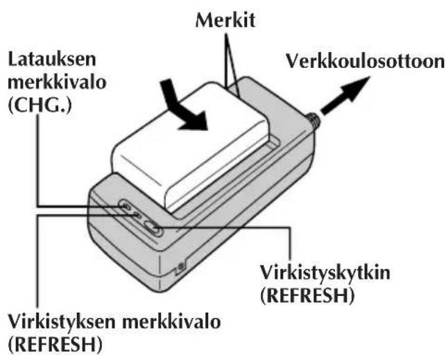 JVC AAV15EG - AKUN LATAAMINEN - 1