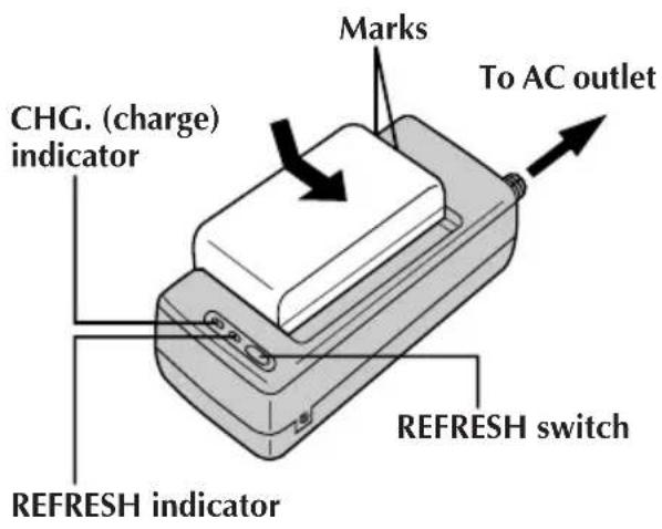 JVC AAV15EG - CHARGING THE BATTERY PACK - 1