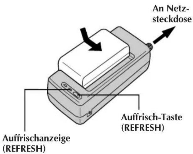 JVC AAV15EG - DIE AUFFRISCHFUNKTION - 1
