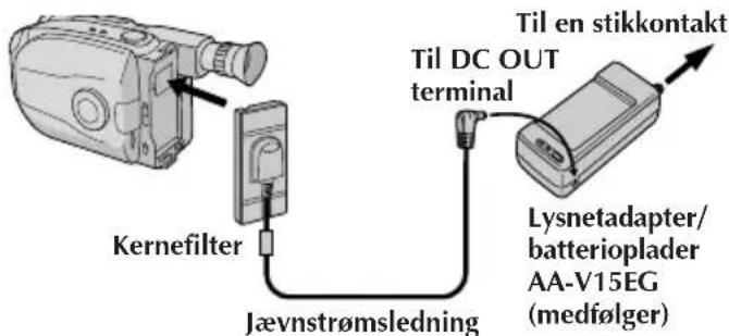 JVC AAV15EG - DRIFT PÅ ET BILBATTERI TEKNISKE - 1