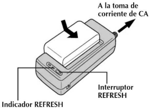 JVC AAV15EG - USO DE LA FUNCION DE REFRESCADO (REFRESH) - 1