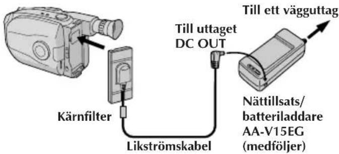 JVC AAV15EG - ANVÄNDNING AV NÄTSPÄNNING - 1