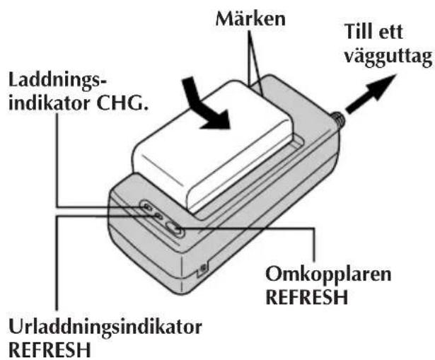 JVC AAV15EG - LADDNING AV BATTERIPAKETET - 1