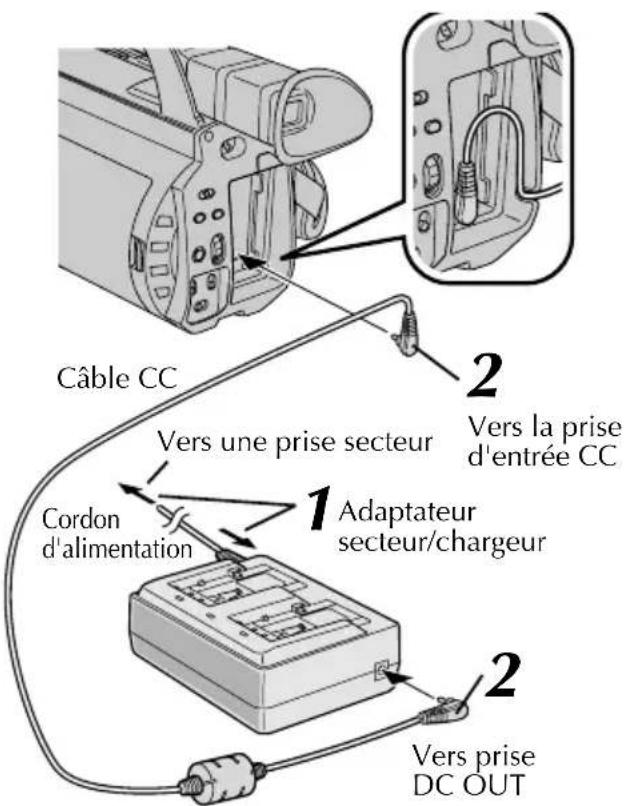 JVC AAP30 - FOURNITURE DE L'ALIMENTATION - 1