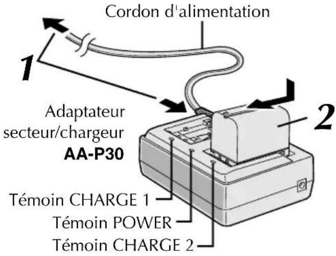 JVC AAP30 - RECHARGE DE LA BATTERIE - 1
