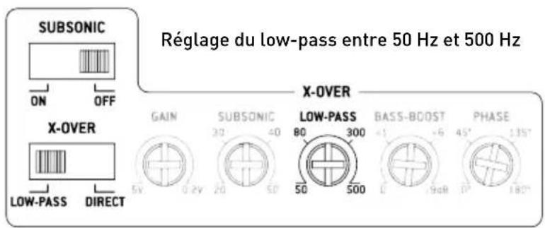 FOCAL Utopia Be Ultima - Proposition de réglages du filtré - 2