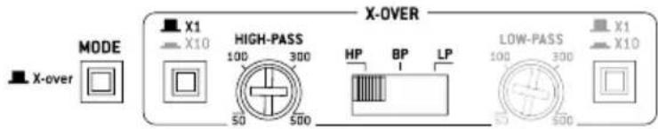 FOCAL Utopia Be Ultima - Suggested crossover settings - 4