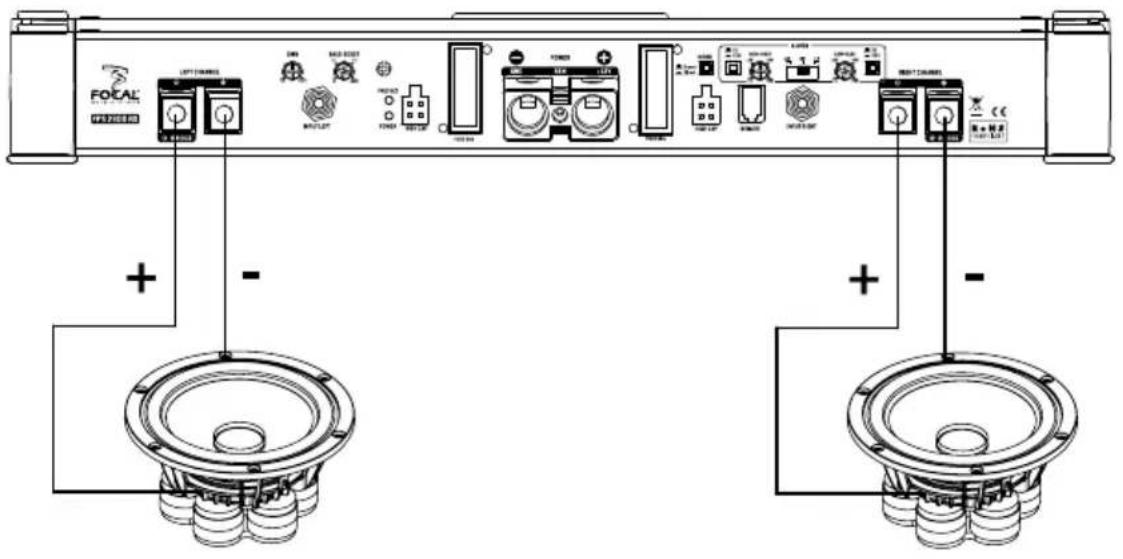 FOCAL Utopia Be Ultima - Proposition de réglages du filtré - 3