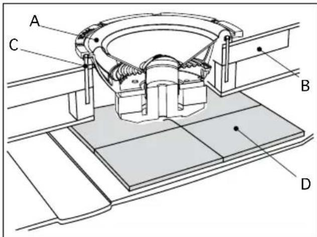 FOCAL Utopia Be Ultima - Mounting advice - 2