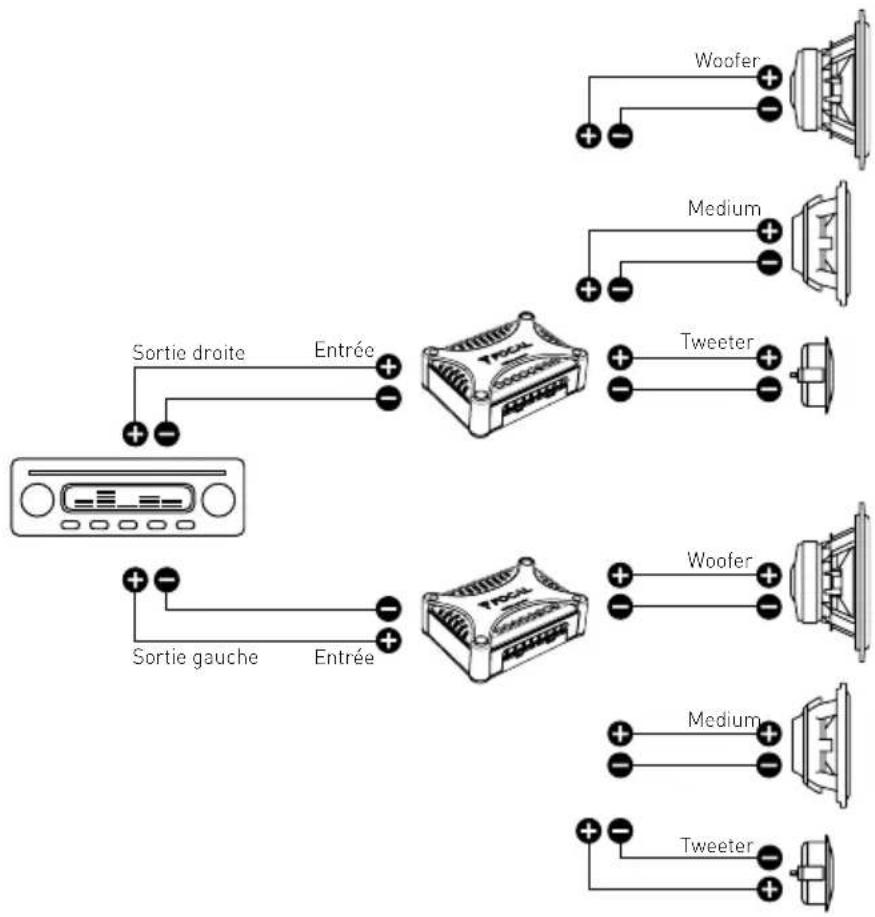 FOCAL Performance Expert PS 165F3 - PS 165F/130F - PS 165FX/165F3 - 2