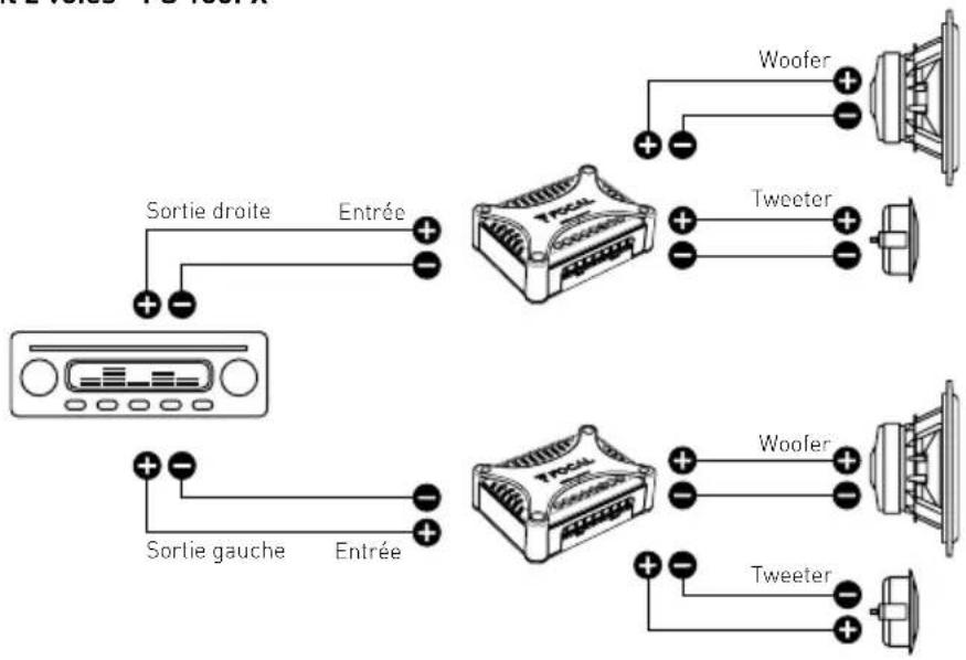 FOCAL Performance Expert PS 165F3 - PS 165F/130F - PS 165FX/165F3 - 1