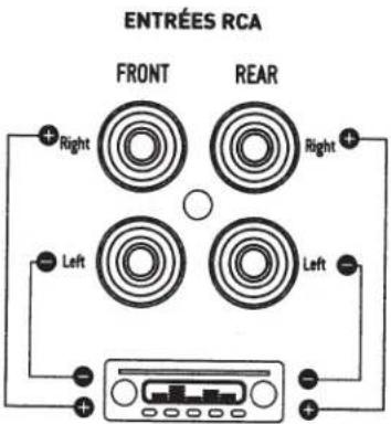 FOCAL Performance Expert PS 165FX - PERFORMANCE EXPERT PS 165F/130F - PS 165FX/165F3 - 3