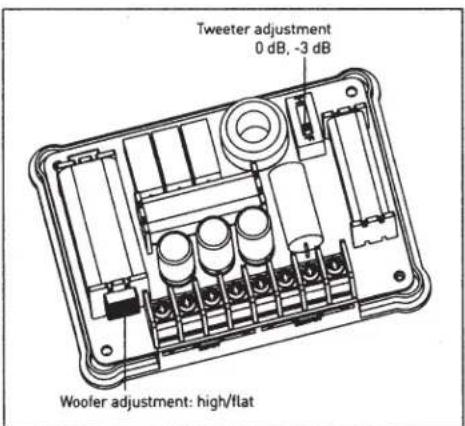 FOCAL Performance Expert PS 165FX - Level adjustment of tweeter and midrange - 1