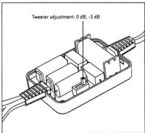 FOCAL Performance Expert PS 165FX - Level adjustment of tweeter and midrange - 2