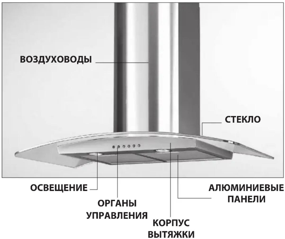 SAMSUNG HDC9190BX - КУХОННЫХ ВЫТЯЖЕК - 1