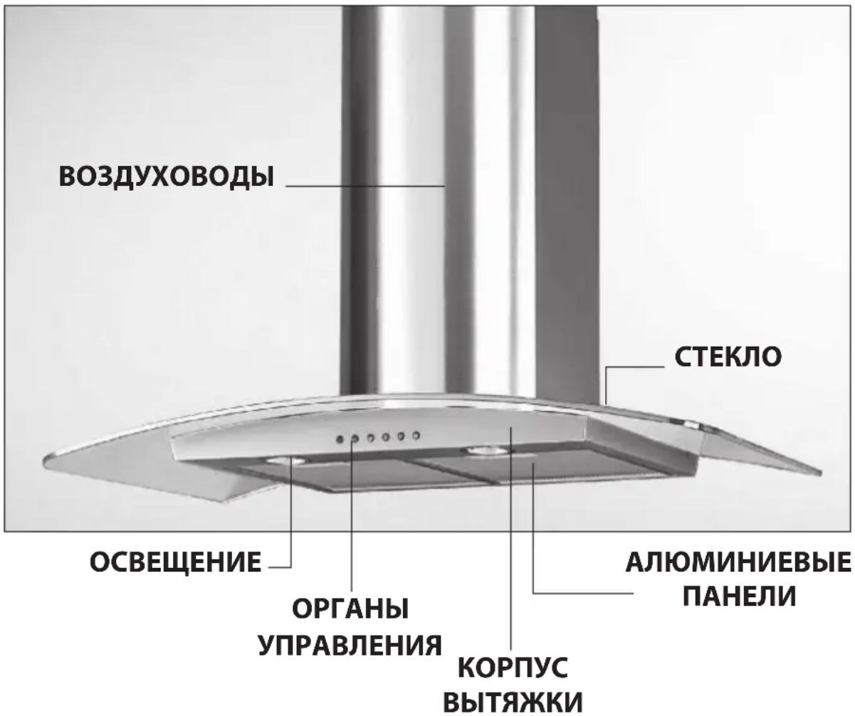 SAMSUNG HDC6390BG - КУХОННЫХ ВЫТЯЖЕК - 1
