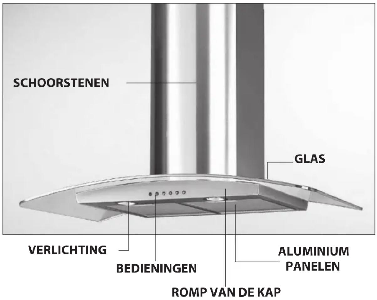 SAMSUNG HDC6247BX - AFZUIGKAP VOOR KEUKEN - 2