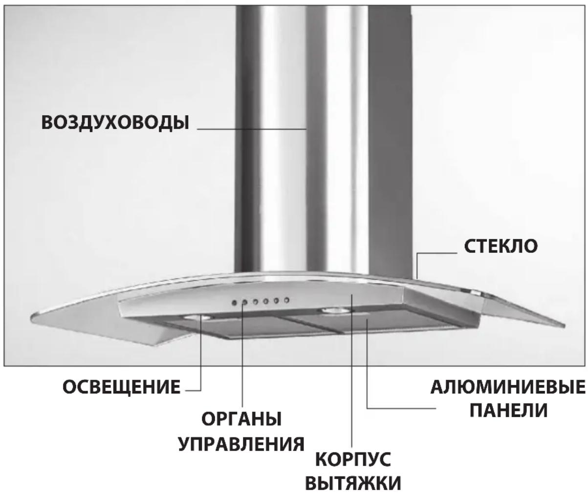 SAMSUNG HDC6247BX - KXYOHHbIX BbitJXEK - 2
