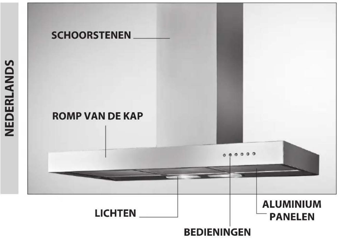 SAMSUNG HDC6190BW - AFZUIGKAP VOOR KEUKEN - 1