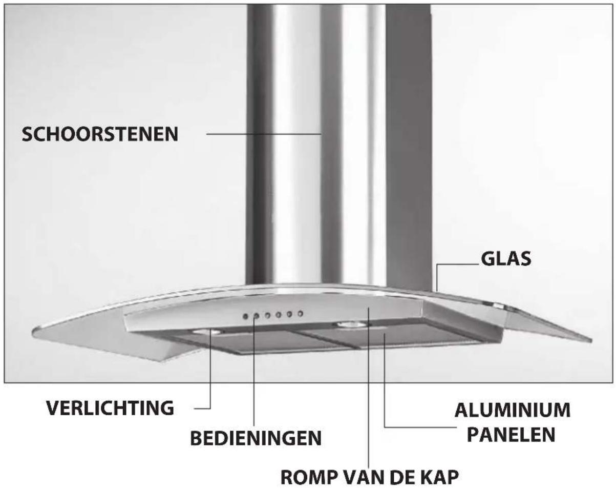 SAMSUNG HDC6190BB - AFZUIGKAP VOOR KEUKEN - 2