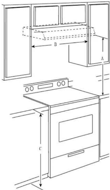 FRIGIDAIRE FHWC3650RS - Pour les Installation dans une maison mobile - 1