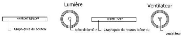 FRIGIDAIRE FHWC3650RS - Commandes de la hotte - 1