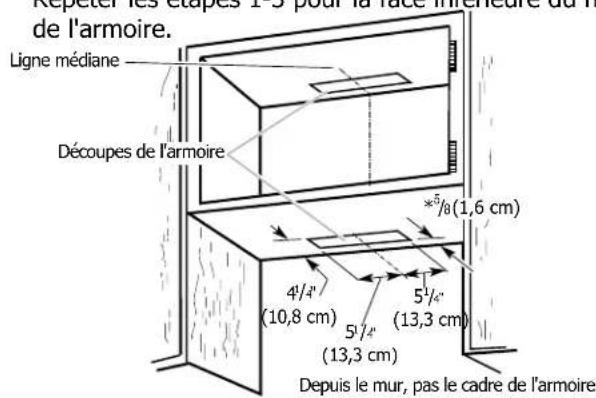 FRIGIDAIRE FHWC3650RS - Évacuation par le toit - 1