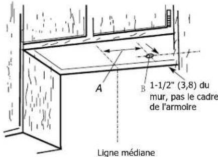 FRIGIDAIRE FHWC3650RS - Pour câbler par le haut: - 1