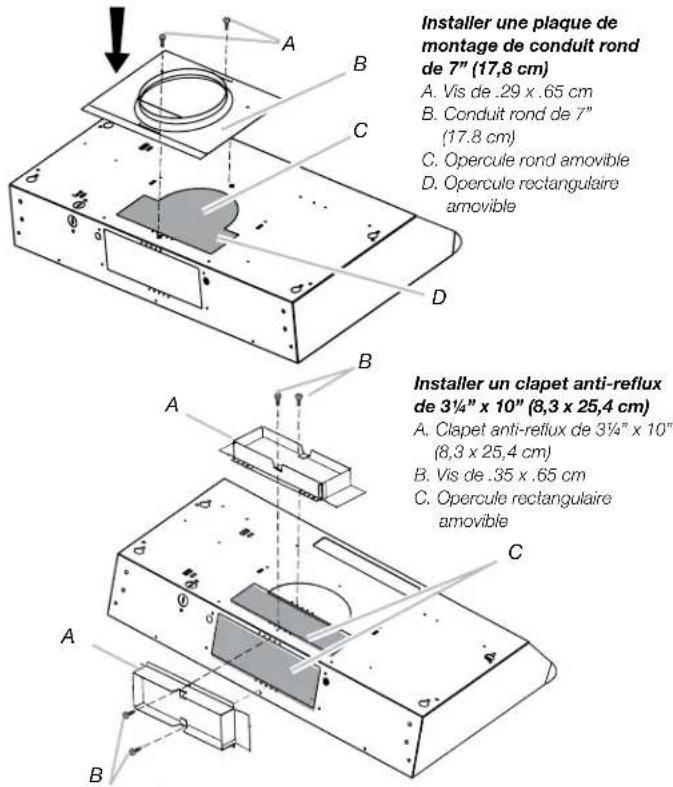 FRIGIDAIRE FHWC3640MS - Installation du raccord de conduit - 1