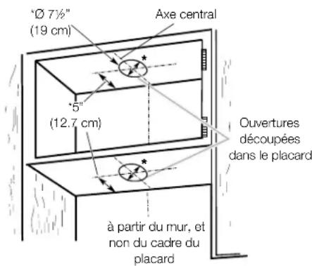 FRIGIDAIRE FHWC3640MS - Décharge à travers le toit - 1