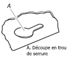 FRIGIDAIRE FHWC3640MS - INSTALLATION DE LA HOTTE (Installation sans décharge à l'extérieur [recyclage]) - 1