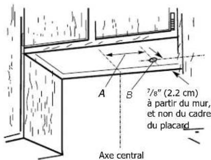 FRIGIDAIRE FHWC3640MS - Câblage à travers le sommet du placard : - 1