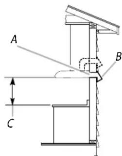 FRIGIDAIRE FHWC3640MS - REMARQUE - 2
