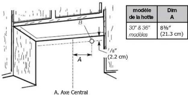 FRIGIDAIRE FHWC3625MW - Passage du câble à travers le mur : - 1