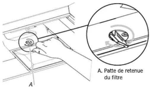 FRIGIDAIRE FHWC3625MW - Pour nettoyer ou remplacer le filtre à graisse: - 1