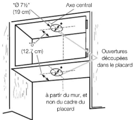 FRIGIDAIRE FHWC3625MW - Décharge à travers le toit - 1