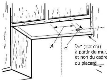 FRIGIDAIRE FHWC3625MW - Câblage à travers le sommet du placard : - 1