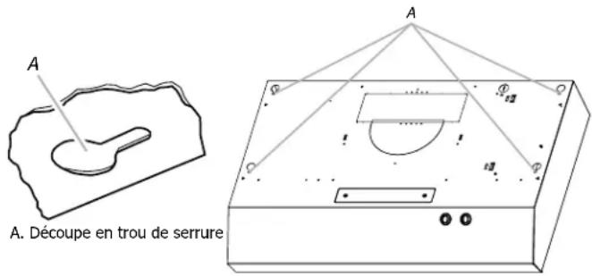 FRIGIDAIRE FHWC3625MW - INSTALLATION DE LA HOTTE (Installation sans décharge à l'extérieur (recyclage)) - 1