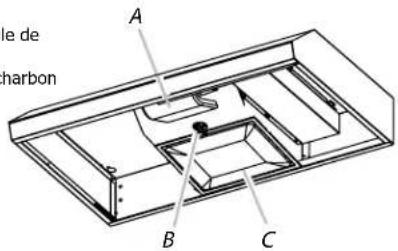FRIGIDAIRE FHWC3625MB - Recyclage Couverture - 2