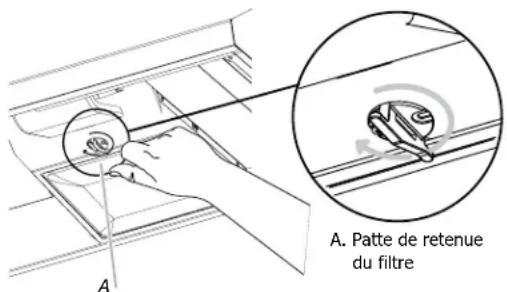 FRIGIDAIRE FHWC3625MS - Pour nettoyer ou remplacer le filtré àGRAISE: - 1
