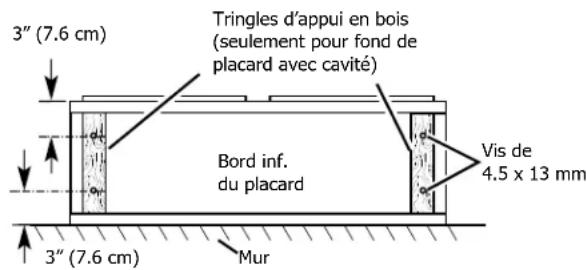 FRIGIDAIRE FHWC3625MS - REMARQUE - 1