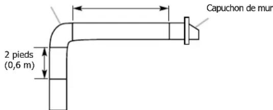 FRIGIDAIRE FHWC3050RS - Système d'évacuation rectangulaire de 14 × 10^ (8,3 cm x 25,4 cm) - 1