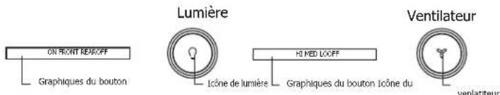 FRIGIDAIRE FHWC3050RS - Commandes de la hotte - 1