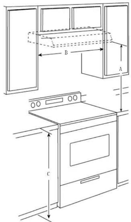 FRIGIDAIRE FHWC3050RS - Pour les Installation dans une maison mobile - 1